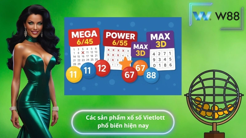 Các sản phẩm xổ số Vietlott phổ biến hiện nay