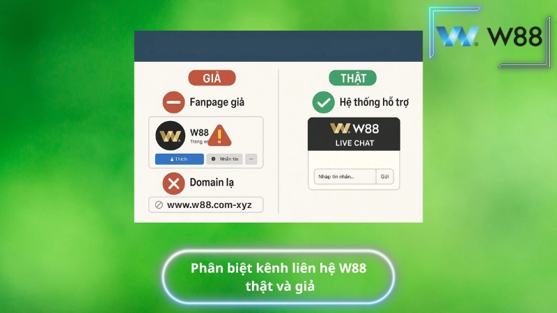 Phân biệt kênh liên hệ W88 thật và giả