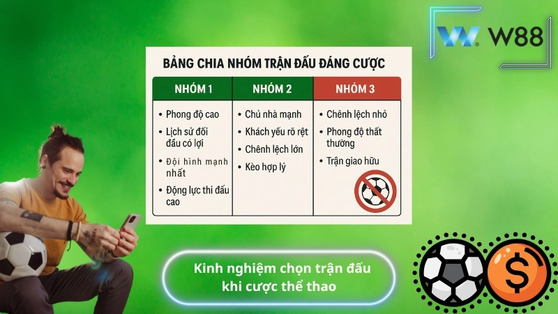 Kinh nghiệm chọn trận đấu khi cược thể thao