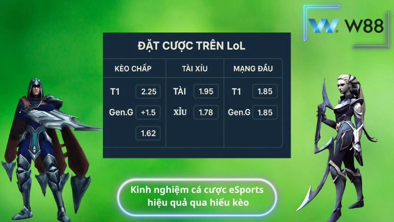 Kinh nghiệm cá cược eSports hiệu quả qua hiểu kèo